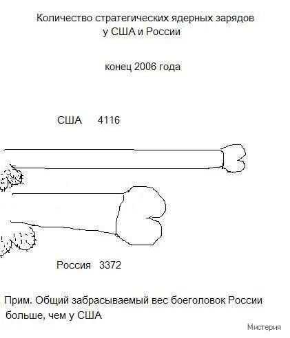 Прикольная фотоподборка