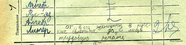 Тест на двоечника спрячь дневник. Двойка в дневнике. Дневник двоечника. Дневник двоечника фото. Двойка в дневнике картинка.